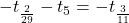 -t_{\frac{2}{29}} -t_5 = -t_{\frac{3}{11}}
