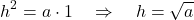 \[h^2=a\cdot 1 \quad \Rightarrow \quad h=\sqrt{a}\]