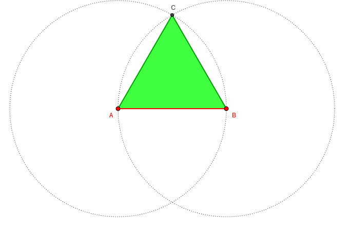Polígonos regulares con regra e compás. O triángulo