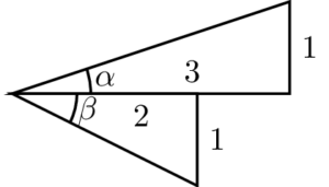 Figura 1. Queremos medir o ángulo alfa + beta.