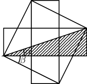 Figura 2. O ángulo alpha + beta mide exactamente 45º.