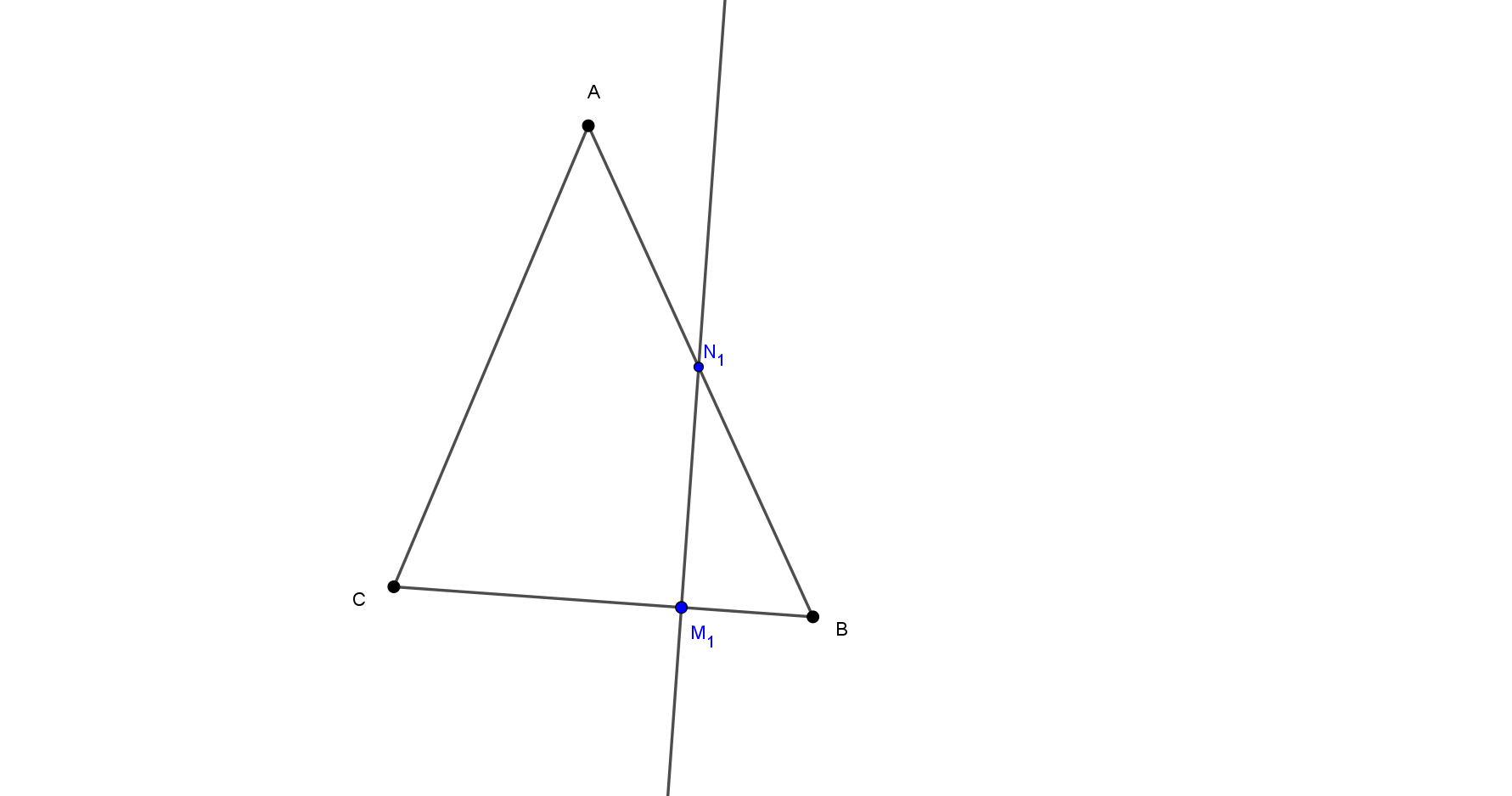 Primeiros vértices do cadrado.